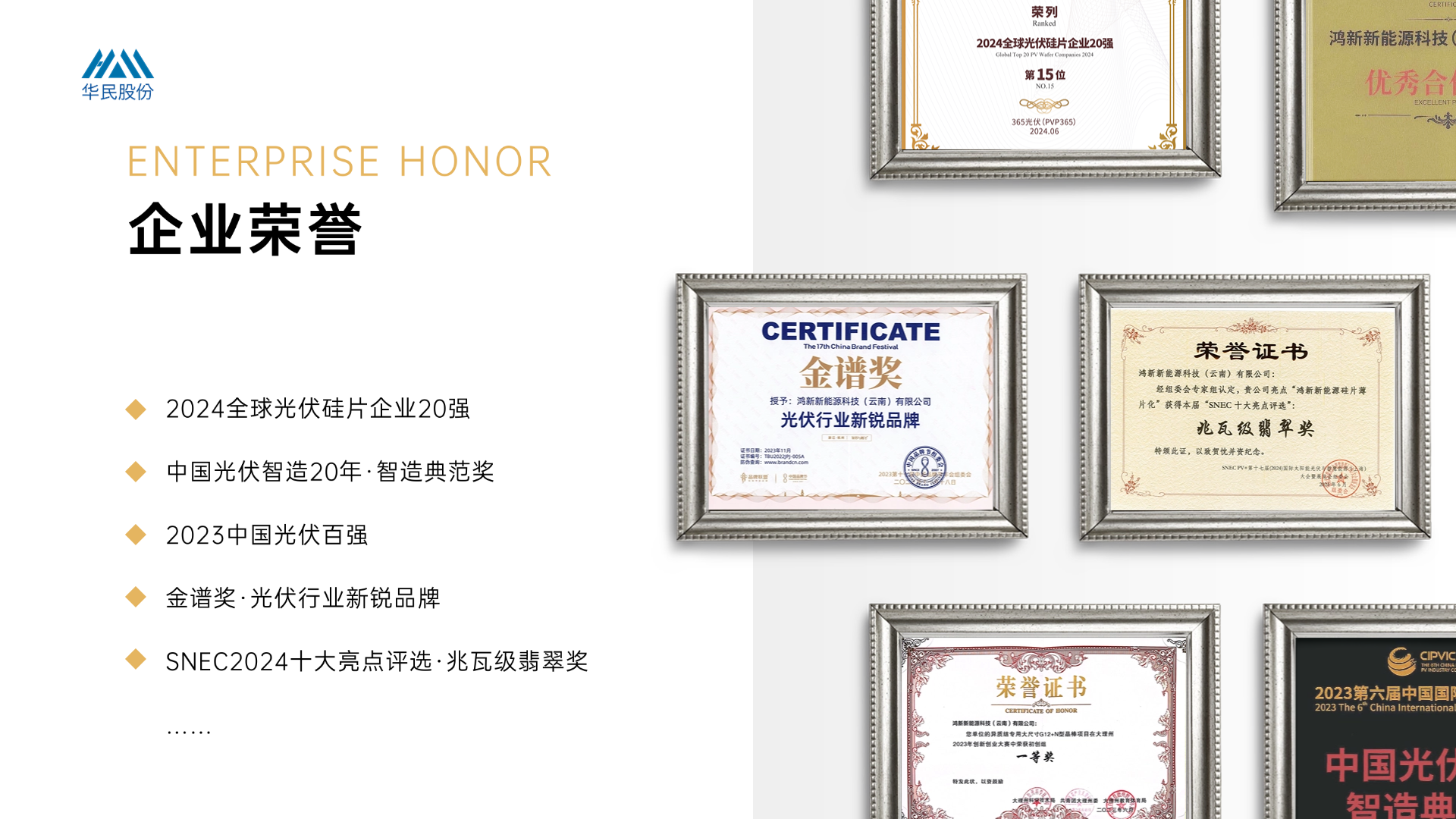 企业声誉先容7项PPT内容页.png